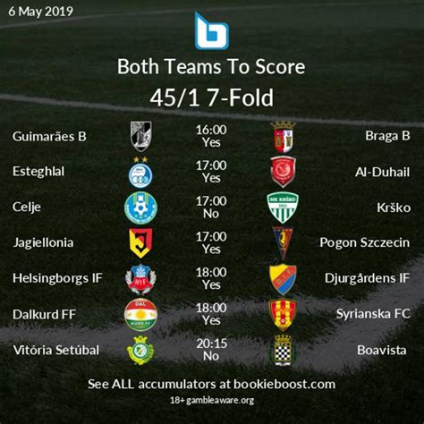 todays acca|football predictions for today accas.